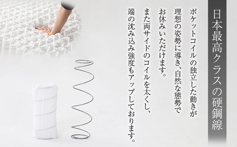 マットレス （ワイドダブル） ポケットコイル 抗ウイルス加工 衛生タイプ ベッド 寝具 インテリア 家具  国産 夜香 プレミアム2 高反発 プロファイル ウレタン ポケットコイルマットレス デオファクター deofactor 圧縮梱包 制菌加工 抗かび加工 両面仕様 ワイドダブル衛生タイプ（幅150x長さ195x厚み26cm）