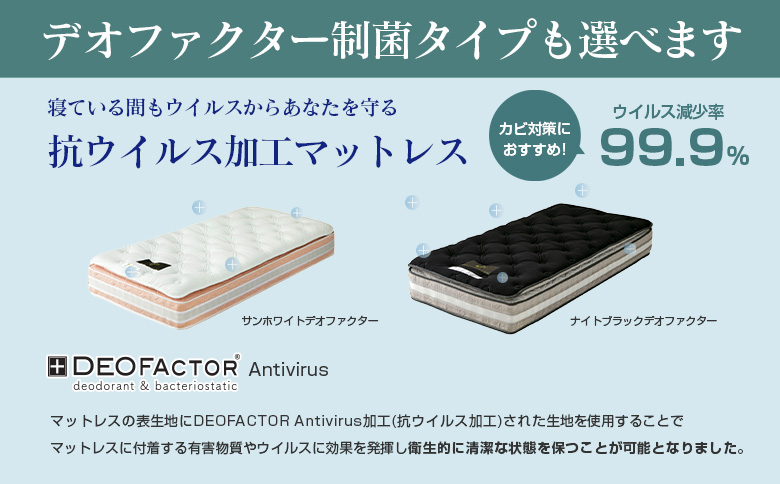 マットレス シングル 咲夜NoWay! 抗ウイルス加工 衛生タイプ 源ベッド ポケットコイル 6.7インチ ピロートップ仕様 選べる2種の寝心地 圧縮梱包 シングル衛生タイプ（幅97x長さ195x厚み27cm）