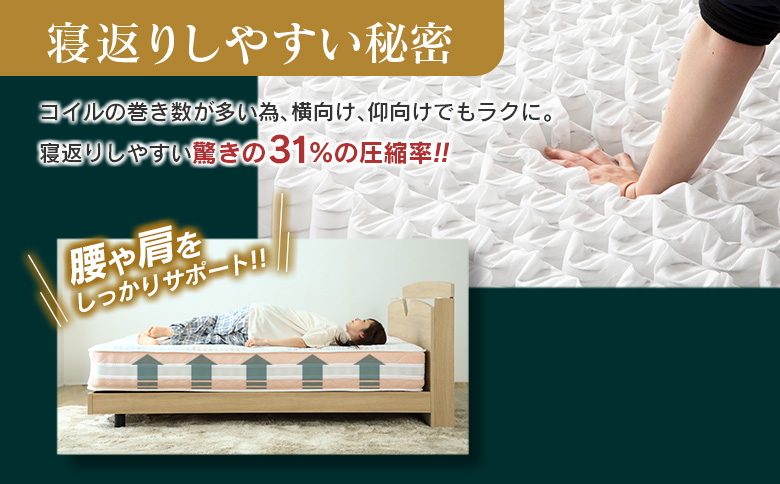 マットレス クイーン 咲夜レアル 源ベッド ポケットコイル 6.7インチ 選べる3種の寝心地 圧縮梱包 両面仕様 クイーン（幅160x長さ195x厚み26cm）