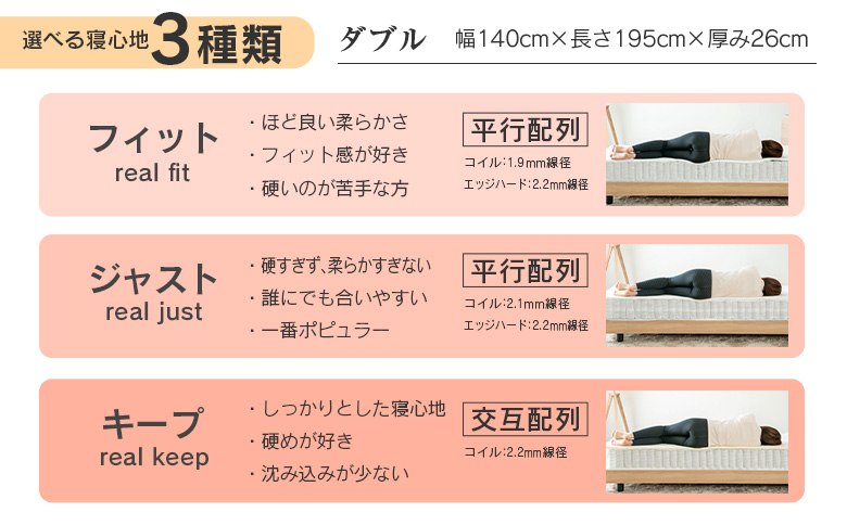 マットレス ダブル 咲夜レアル 抗ウイルス加工 衛生タイプ 源ベッド ポケットコイル 6.7インチ 選べる3種の寝心地 デオファクター deofactor 圧縮梱包 制菌加工 抗かび加工 両面仕様 ダブル衛生タイプ（幅140x長さ195x厚み26cm）