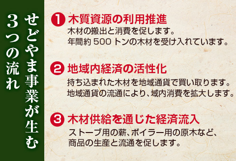 ＜2026年11月中旬発送＞薪 20kg 里山 芸北せどやま 薪セット 40cm