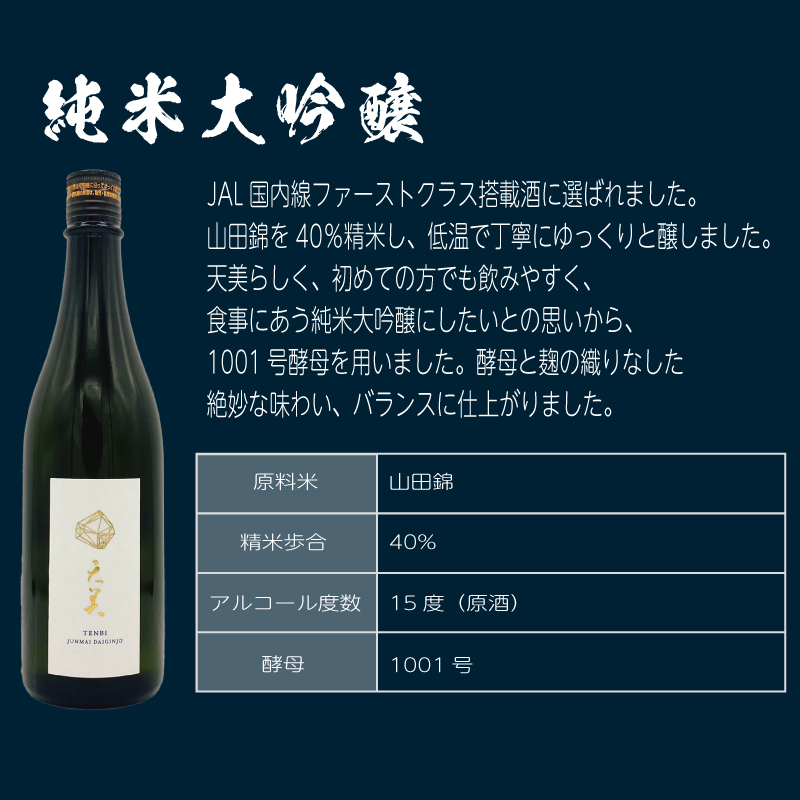 天美 純米大吟醸 火入れ 木箱なし 720ml