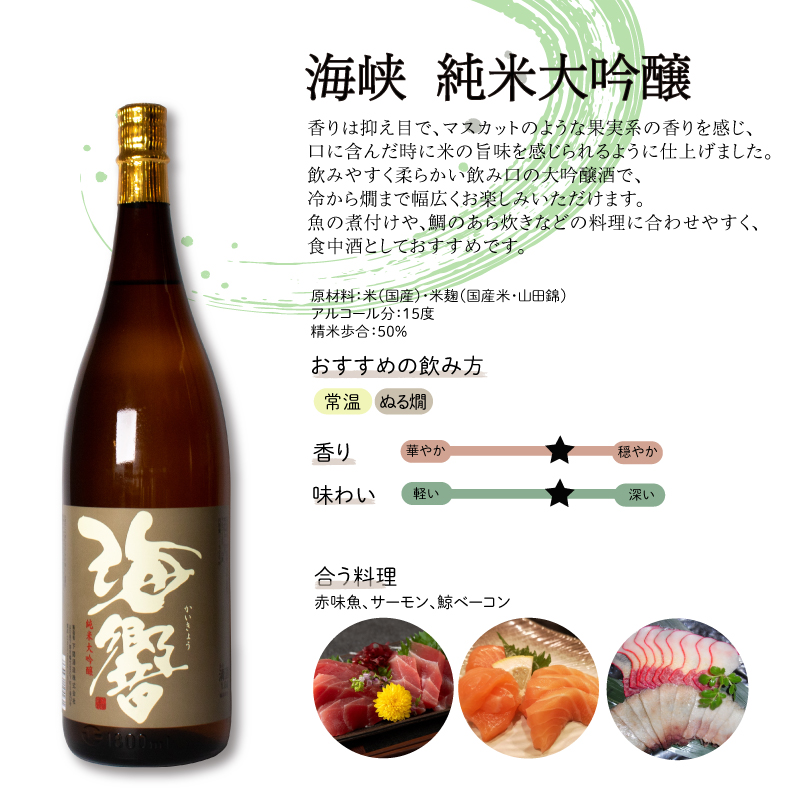 海響 大吟醸 純米大吟醸 1.8L × 2本 日本酒 飲み比べ 下関 山口