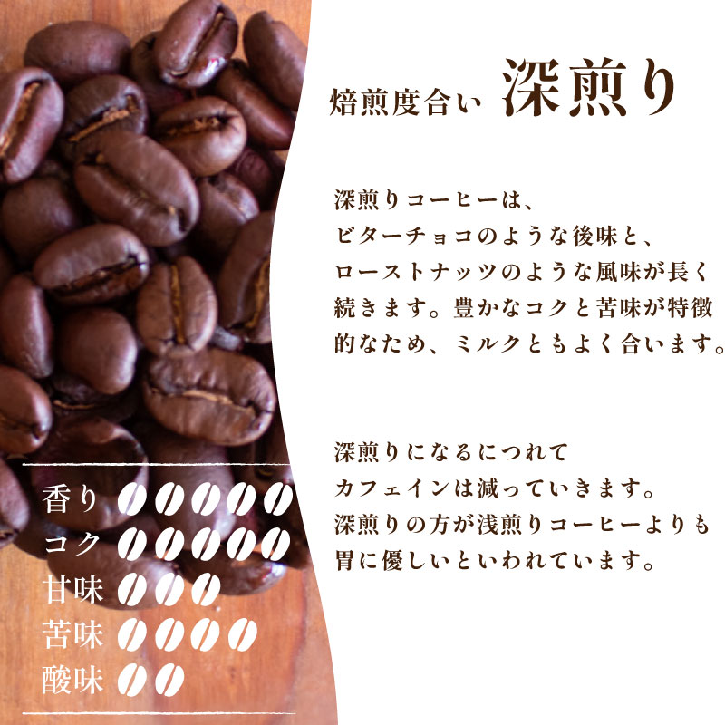 【深煎り】 訳あり コーヒー粉 800g ( 400g × 2袋 ) 数量限定 ハンドドリップ エチオピア 珈琲 下関 山口