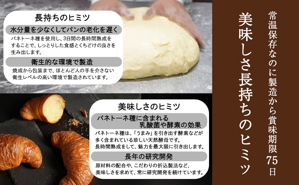 パン 低糖質 クロワッサン 24個 入り