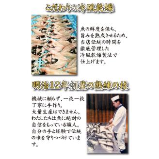 のどぐろ開き干し 3枚 小サイズ 冷凍 干物 魚介 海鮮 ノドグロ 下関 山口