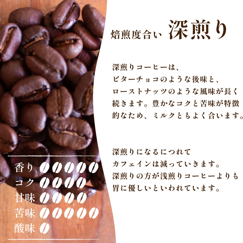 【深煎り】 訳あり コーヒー粉 800g ( 400g × 2袋 ) 数量限定 ハンドドリップ グアテマラ 珈琲 下関 山口