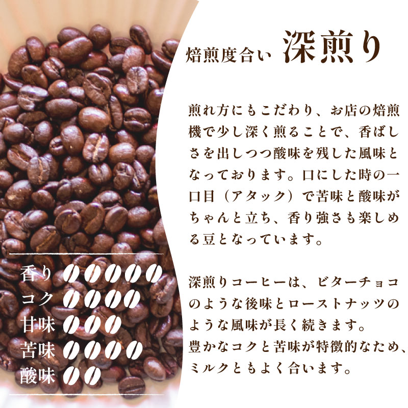 【深煎り】水出しコーヒー 20パック ブラジル 珈琲 下関 山口