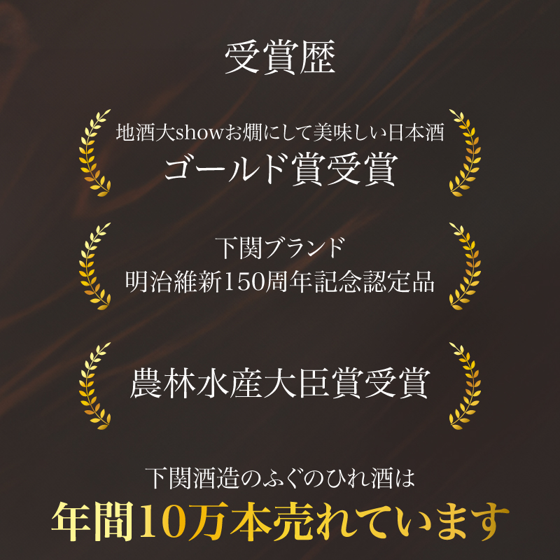 ふぐのひれ酒 ふぐの骨酒 計6本 詰め合わせ