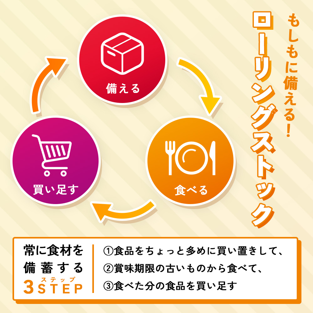 魚肉 ソーセージ 240本 4.8kg