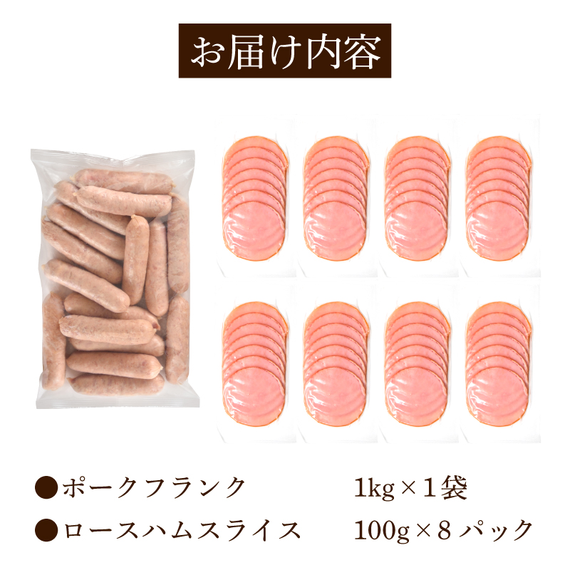 訳あり フランクフルト ロースハム 1.8kg セット 冷凍