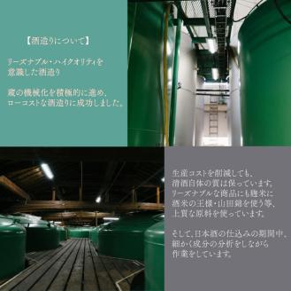 獅道38 純米大吟醸酒 720ml 日本酒 下関 山口