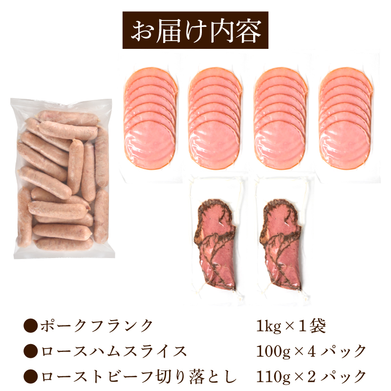 訳あり フランクフルト ロースハム ローストビーフ セット 冷凍