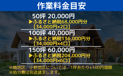 空き家 お手入れサービス等 利用補助 10,000円分【空き家 庭 お手入れ 草取り 草刈り 掃除 代行 利用補助 山口県 宇部市】
