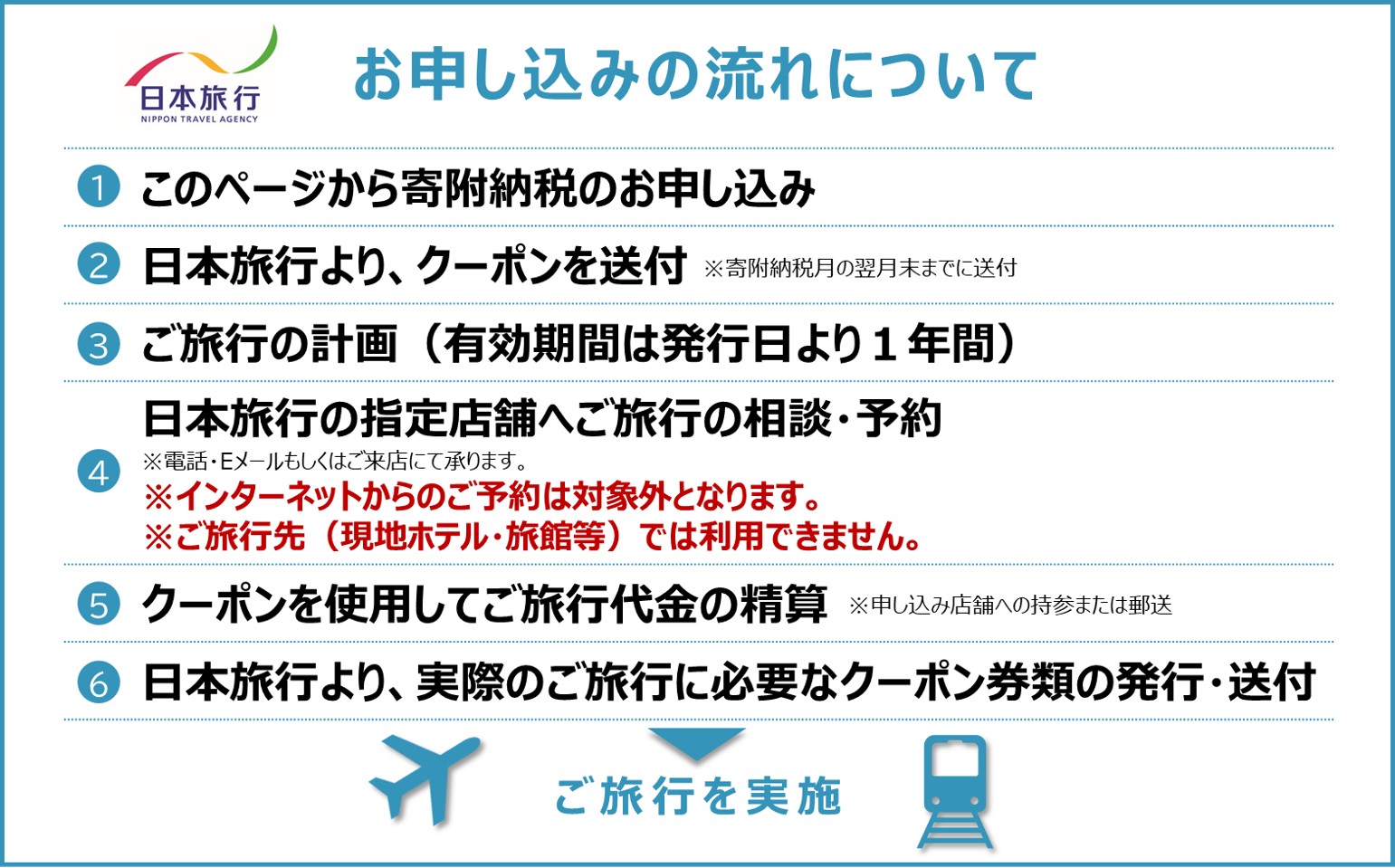 A111　山口市宿泊プランコーディネート券（300000円分）日本旅行 地域限定旅行クーポン