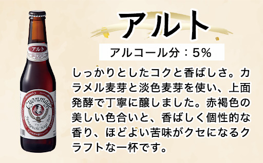 城下町・萩の地ビール／チョンマゲビール　6本セット(3種×2本)｜HG0033-B
