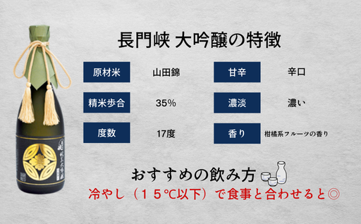1800 大吟醸 長門峡 1.8L 日本酒 アルコール お酒 酒｜HG000119