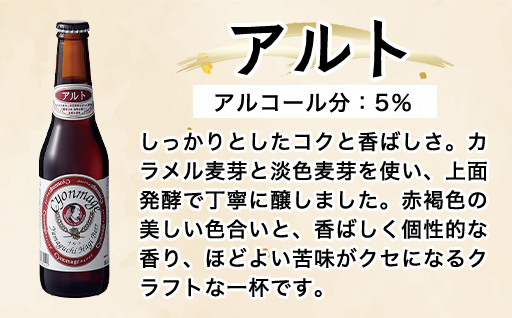 萩往還ギフトシリーズ／チョンマゲビール×見蘭牛セット｜HG000604