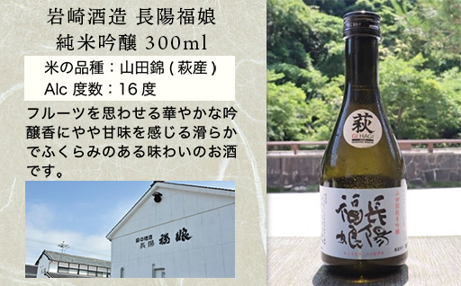 萩往還ギフトシリーズ／萩の５酒蔵呑み比べセット｜HG000603