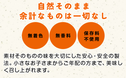 みかん 加工品 セット 萩名産 夏みかん マーマレード 370g×5個 ＆ 夏みかん ジュース 900ml×2本 柑橘類｜HG001058