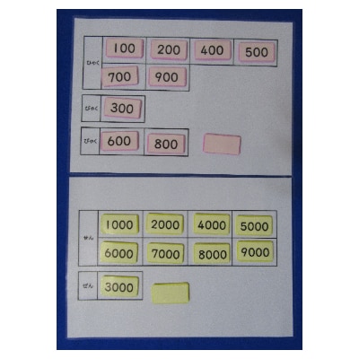 よみわけようセット