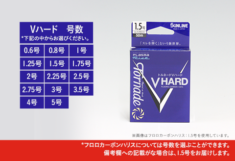 ハリス＆キャップセット　A【サンライン】