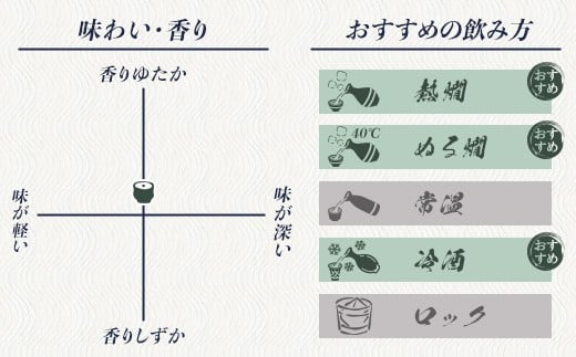 雁木 純米 ひとつび 720ml【八百新酒造(株)】