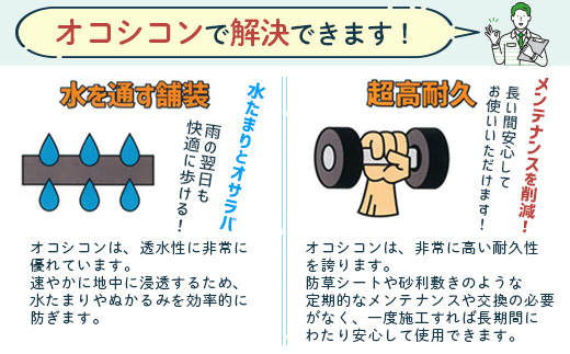 雑草・水たまり対策コンクリート施工「オコシコン」20平方メートル【勝野建設株式会社】