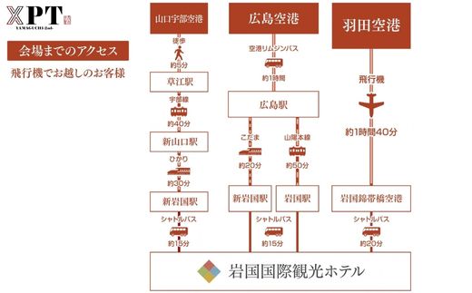 XPT山口大会 ポーカーイベント トーナメント 参加券 (1名)【X Poker Tour】
