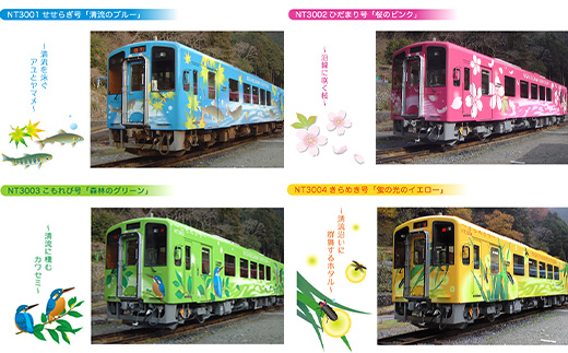 【錦川鉄道】錦川清流線 1日フリーきっぷ 川西駅～錦町駅間 1名