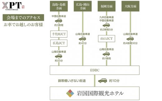 XPT山口大会 ポーカーイベント トーナメント 参加券 (1名)【X Poker Tour】