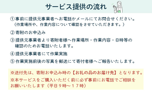 雑草・水たまり対策コンクリート施工「オコシコン」20平方メートル【勝野建設株式会社】
