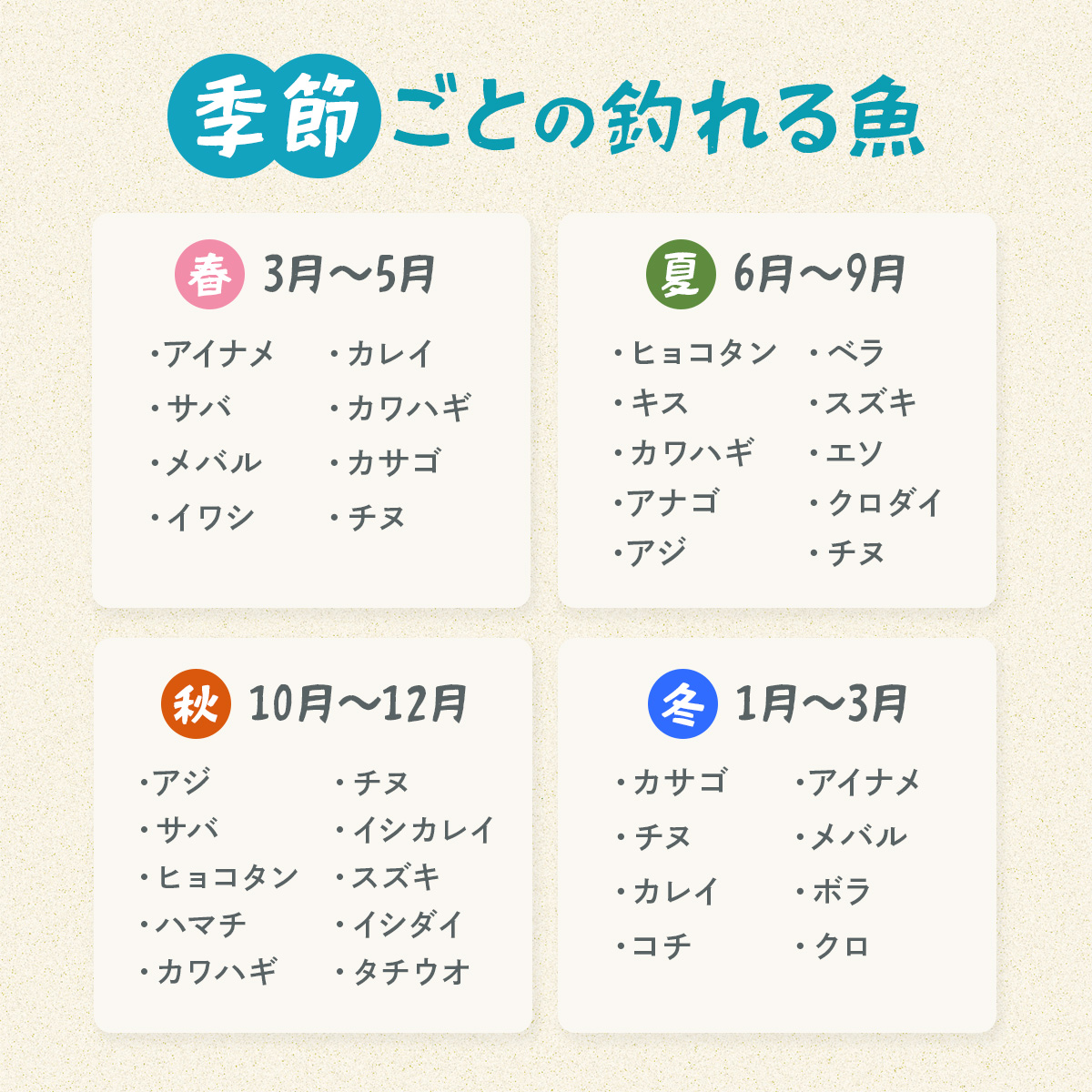 BP003 フィッシングパーク光個人つり回数券(11回分)ふるさと納税セット