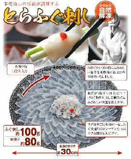 父の日ギフト みすゞ とらふぐ刺身4人前 ふぐ皮湯引き ポン酢・赤おろし ふぐの天ぷら4枚 メッセージカード プレゼント 贈り物 季節限定 きらく 長門市(12019)