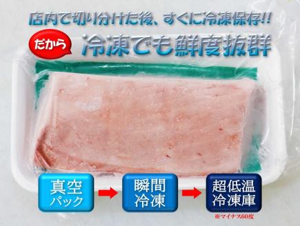 (1356)マグロ 本マグロ まぐろ 鮪 山口県 長門市 油谷産 希少 養殖 赤身 赤身柵 1ｋg 脂乗り抜群 とろける 冷凍 柵 ギフト 贈答 お正月