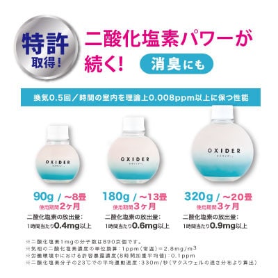 オキサイダー　全種類セット(置き型、スプレー、携帯用)【配送不可地域：離島・沖縄県】