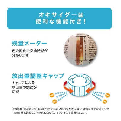 オキサイダー 室内用セット:置き型サイズ別(90g、180g、320g)