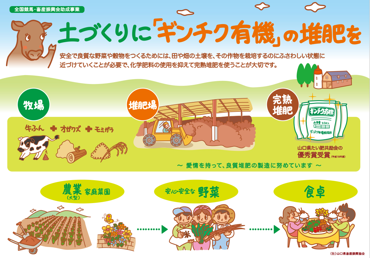 数量限定 秋吉台高原牛 カタ/モモ 合計700g (約700g×1)