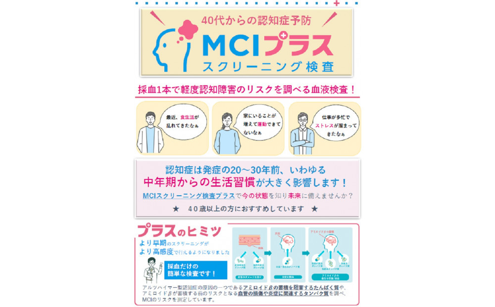 徳山中央病院　ＭＣＩプラススクリーニング検査受診券　１名様分