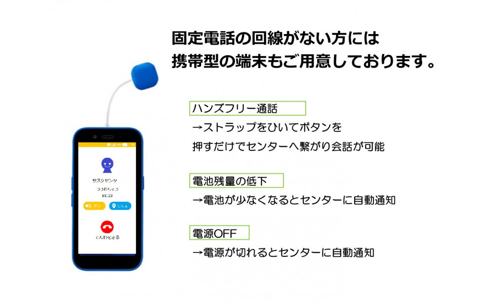 緊急通報・生活サポートシステムさすがの早助（サスケ）半年利用