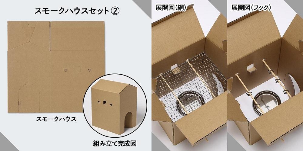 ふるさと納税限定商品　鹿野ファーム４０周年記念返礼品燻製器付　鹿野ファーム燻製体験セット