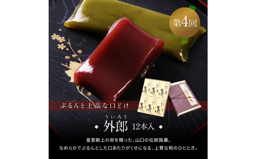 《定期便全4回》和ごころ和菓子セレクション