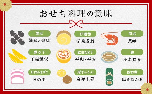 おせち料理 西京 お祝い おせち 和風 オードブル 食べ物 ギフト 会食 グルメ お祝い お正月 食品 F6L-1224