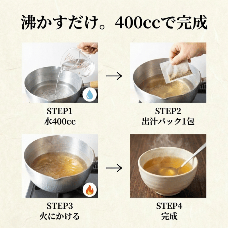 焼きあご出汁の素 出汁パック 天然出汁 国産 伝統製法 調味料
