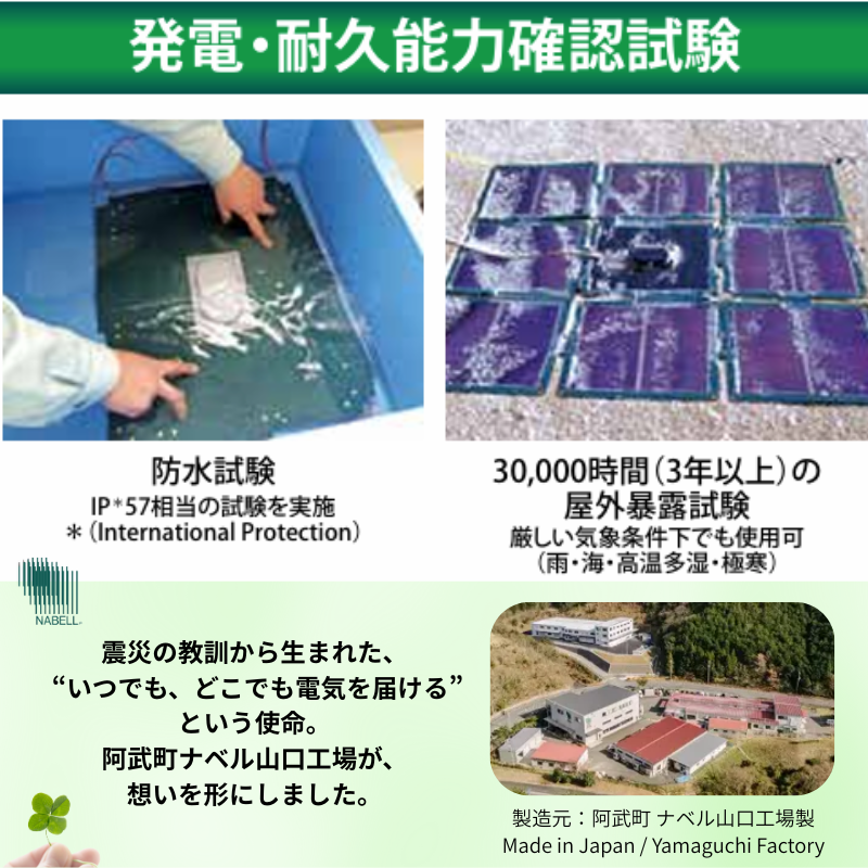 折り畳み式ソーラーパネルと蓄電池【pocketGrid】