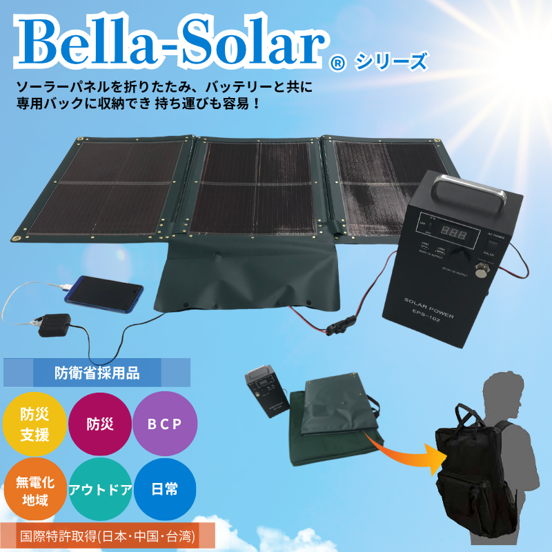 折り畳み式ソーラーパネルと蓄電池【picoGrid＋】