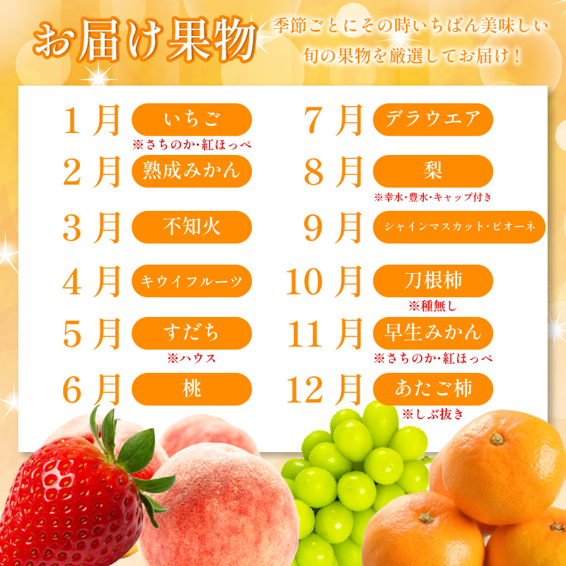 フルーツ 定期便 12ヶ月 果物 季節 旬 詰め合せ 国産 おまかせ 産地直送 シャインマスカット すだち いちご みかん キウイ 不知火 桃 デラウェア ピオーネ 梨 柿 あたご柿 徳島