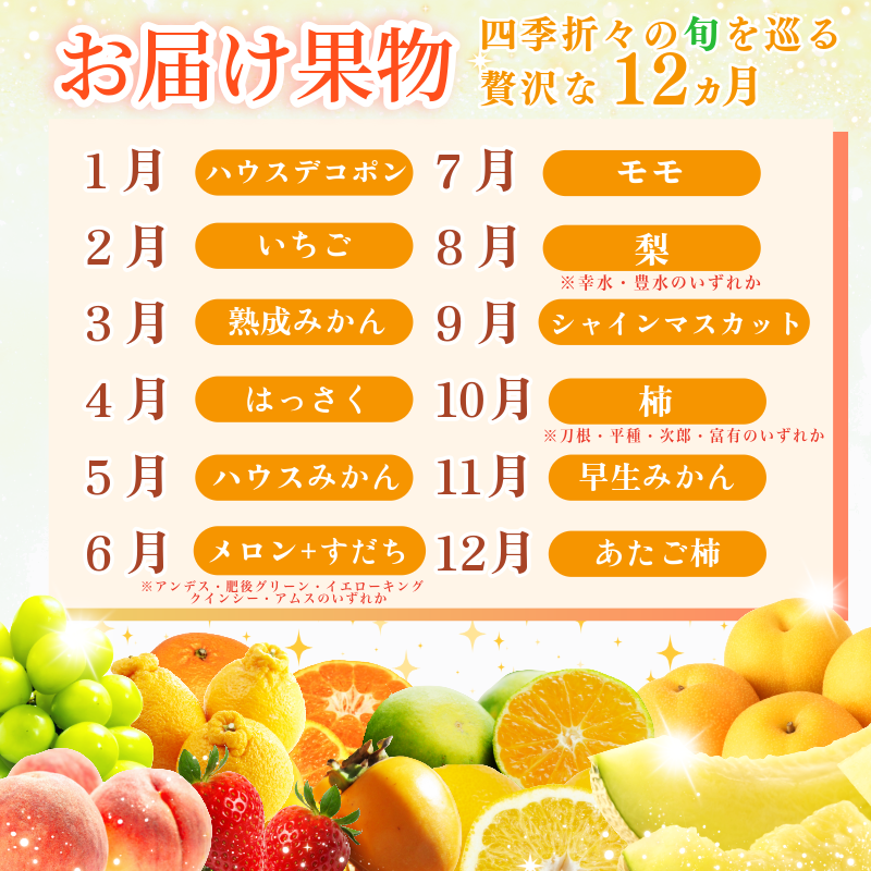 フルーツ 定期便 12ヶ月 果物 季節 旬 詰め合せ 国産 おまかせ 産地直送 シャインマスカット いちご みかん デコポン 桃 メロン 八朔 梨 柿 あたご柿 徳島