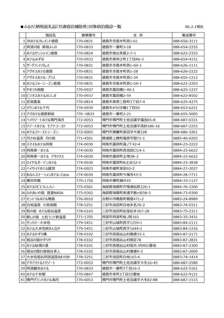 徳島県 宿泊券 15,000円分 徳島県 徳島 すだち 大野 海苔 のり お土産 米 徳島ラーメン ラーメン 道の駅 観光 ホテル 美術館 名物 温泉 グルメ 徳島ヴォルティス フィッシュカツ 半田そうめん 阿波踊り お菓子 日本酒 藍染