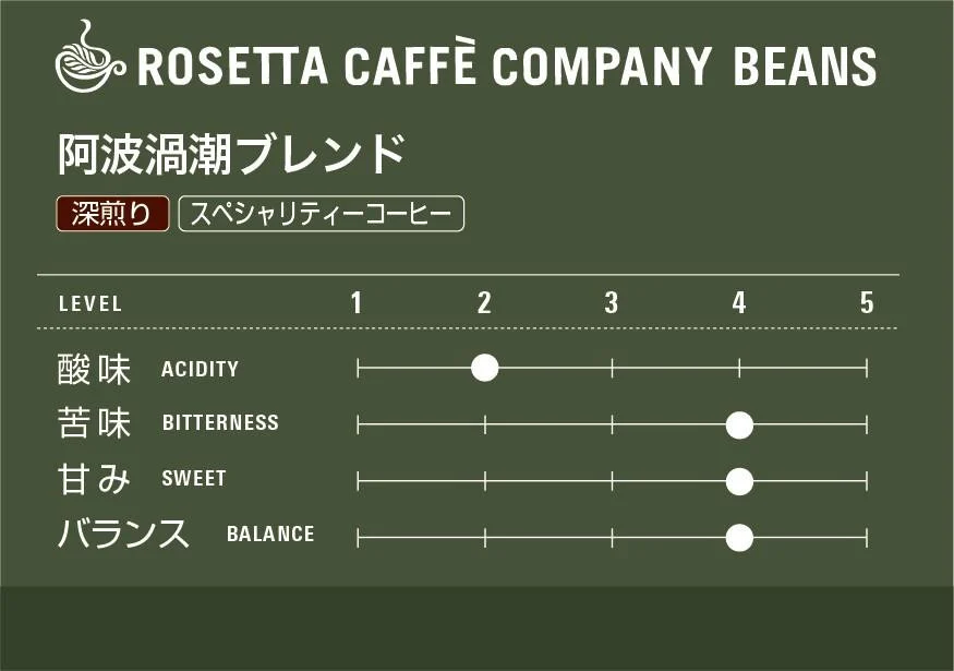 阿波渦潮ブレンド300g【豆】